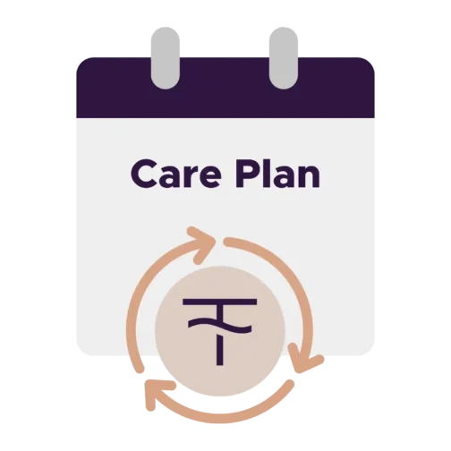 Care Plan for GPS Keyring for Dementia/Elderly Safety